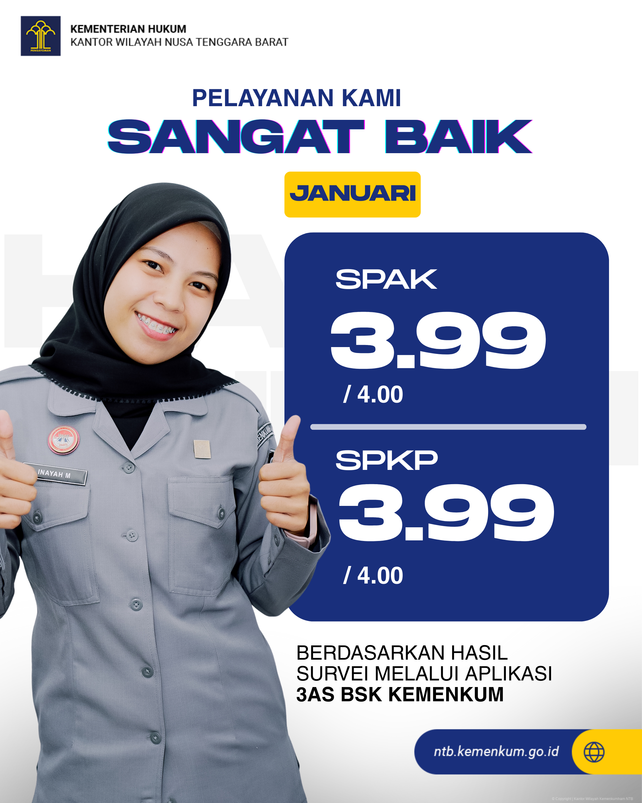 ipk ikm feb2025 HASIL SURVEI 2K26